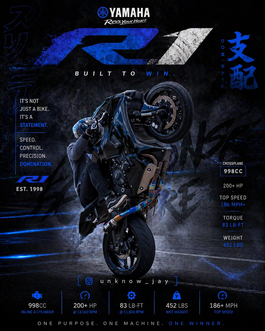 Premium Custom Motorcycle & Car Posters (Personalized)